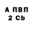 Alpha-PVP Соль Aabdss 1